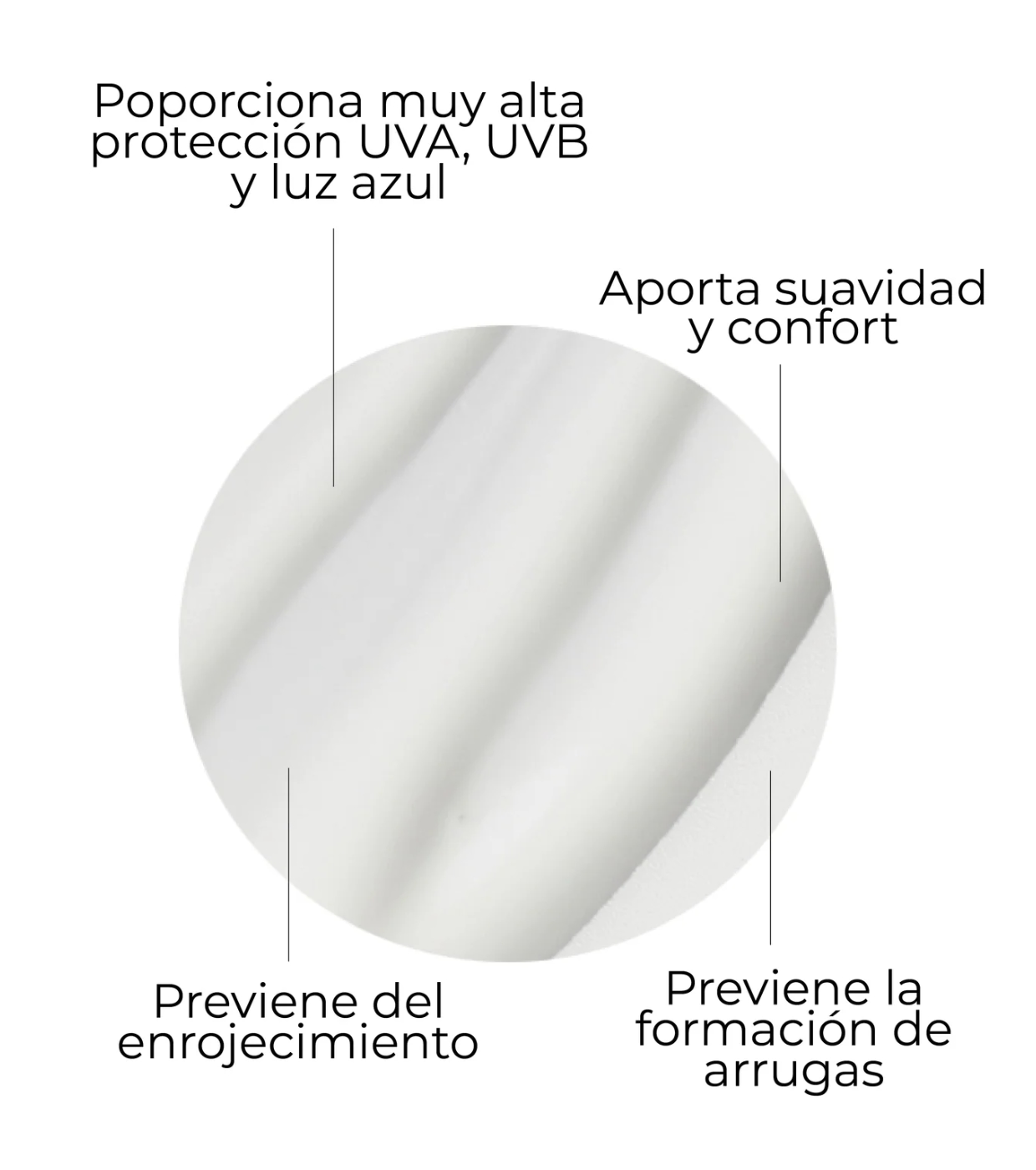 SEGLE - Creme solar facial FPS50+