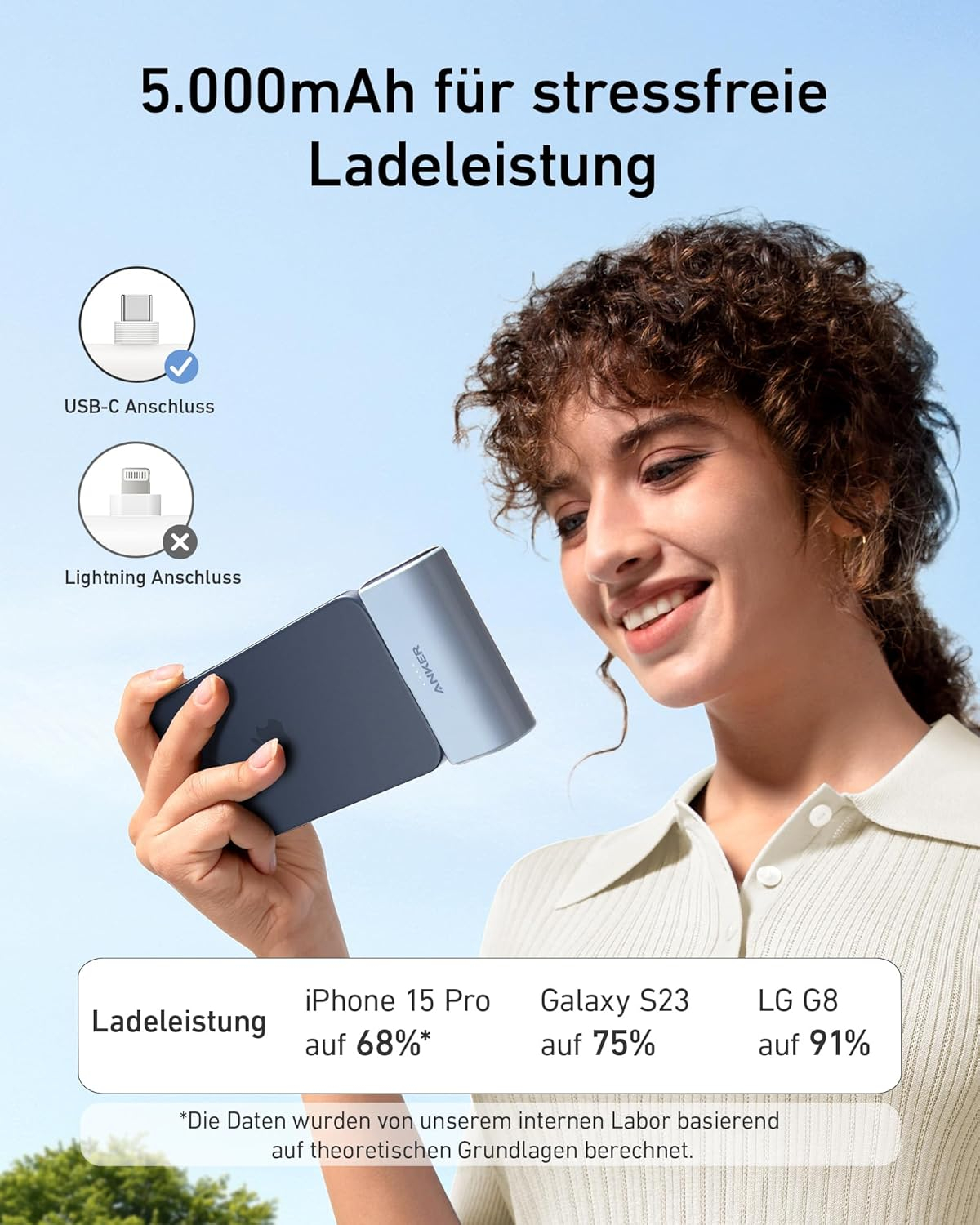 (22.5W) 5000mAh USB C Nano Powerbank Ladegerät Recycelt (A1653021) - Weiss