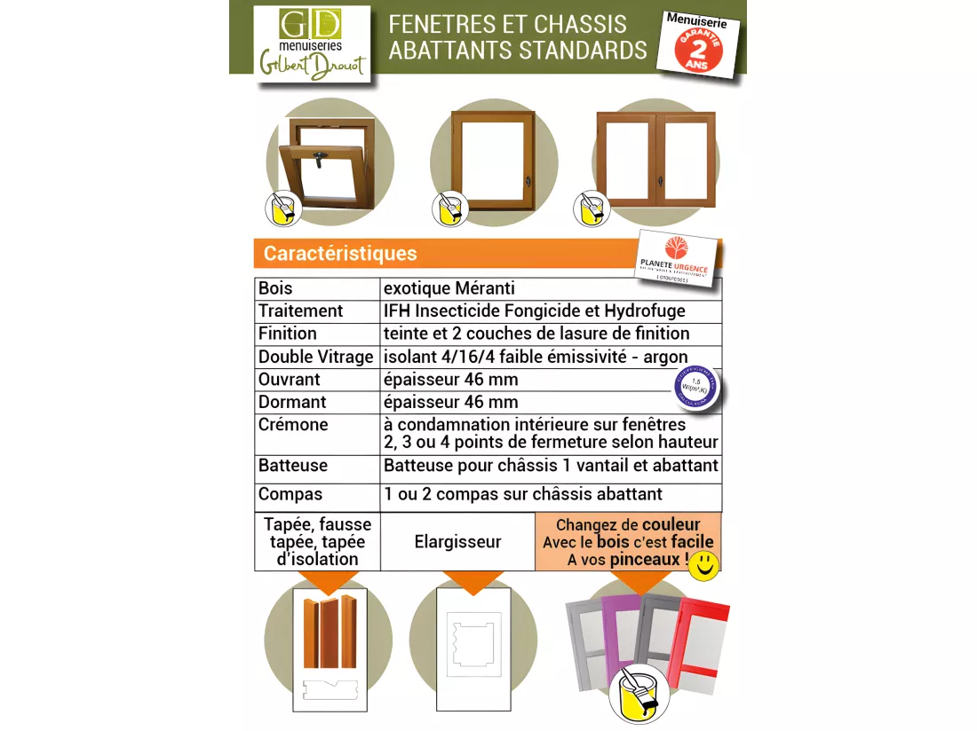 Fenetre 2 Vantaux En Bois  Hauteur 175 X Largeur 110 (Cotes Tableau)