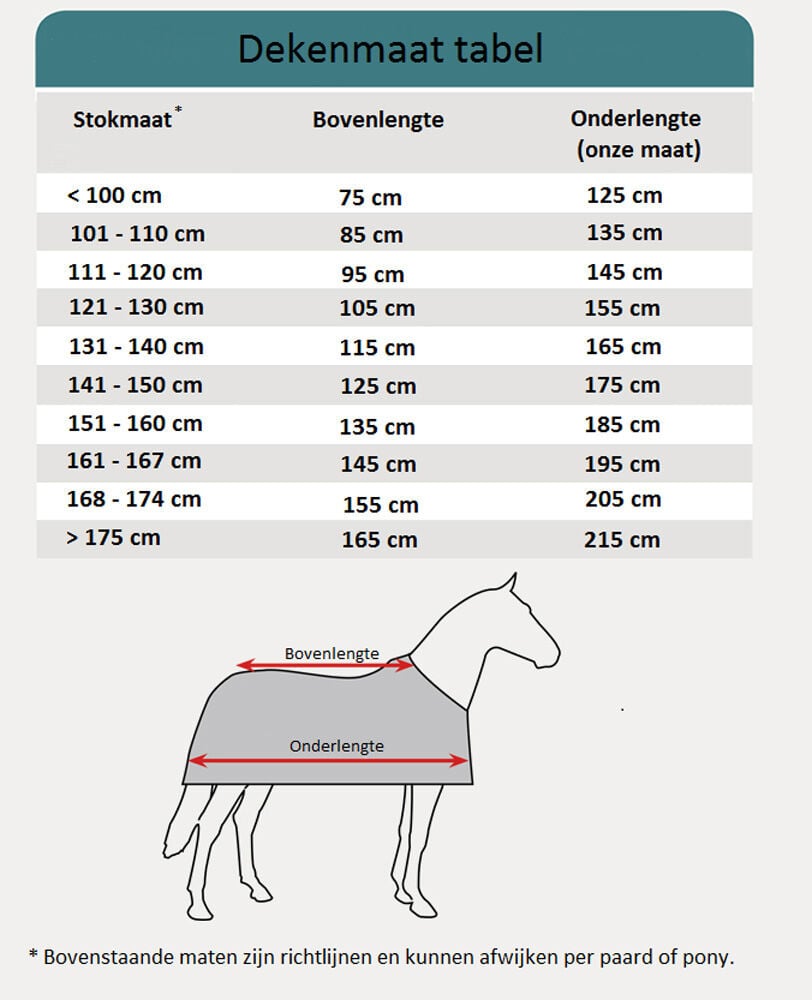 Waldhausen Pro - Vliegendeken - Paardendeken - Blauw - 135/185