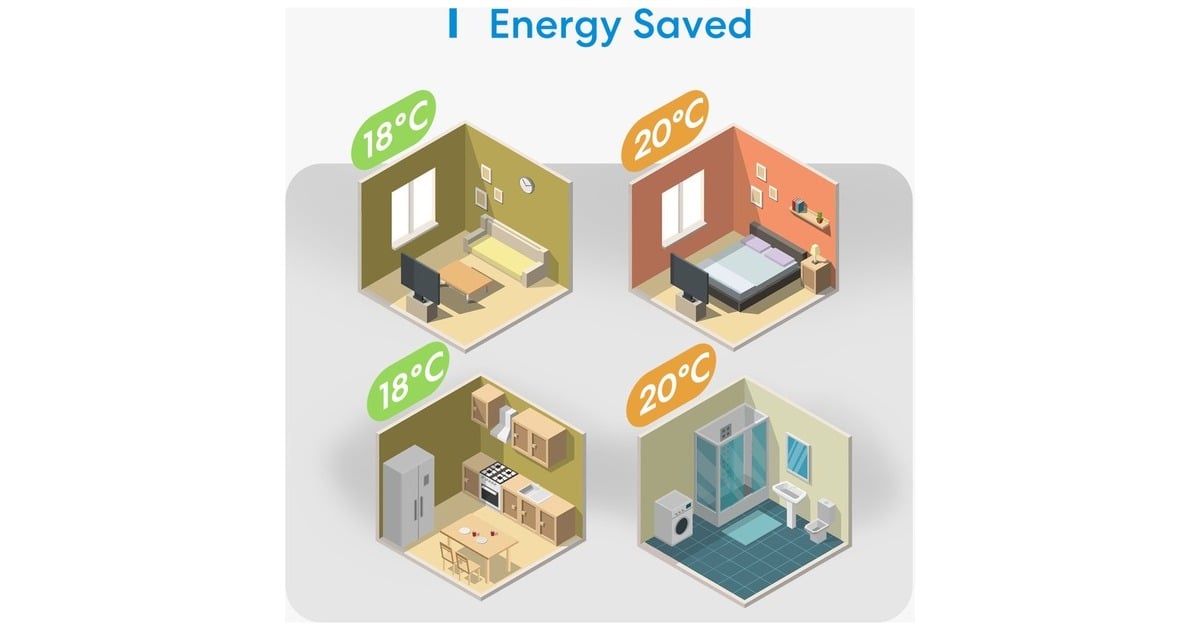 MEROSSMTS200W Smart Wi-Fi Thermostat for Boiler/Water Heating System  (Wit)
