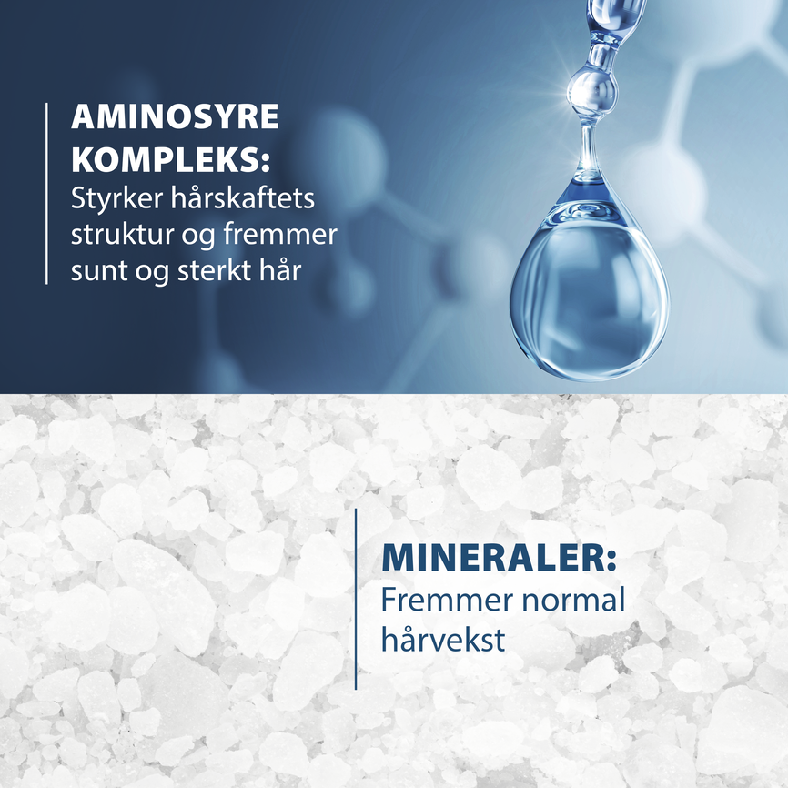 Ducray Anaphase Shampoo mot periodisk hårtap 200 ml