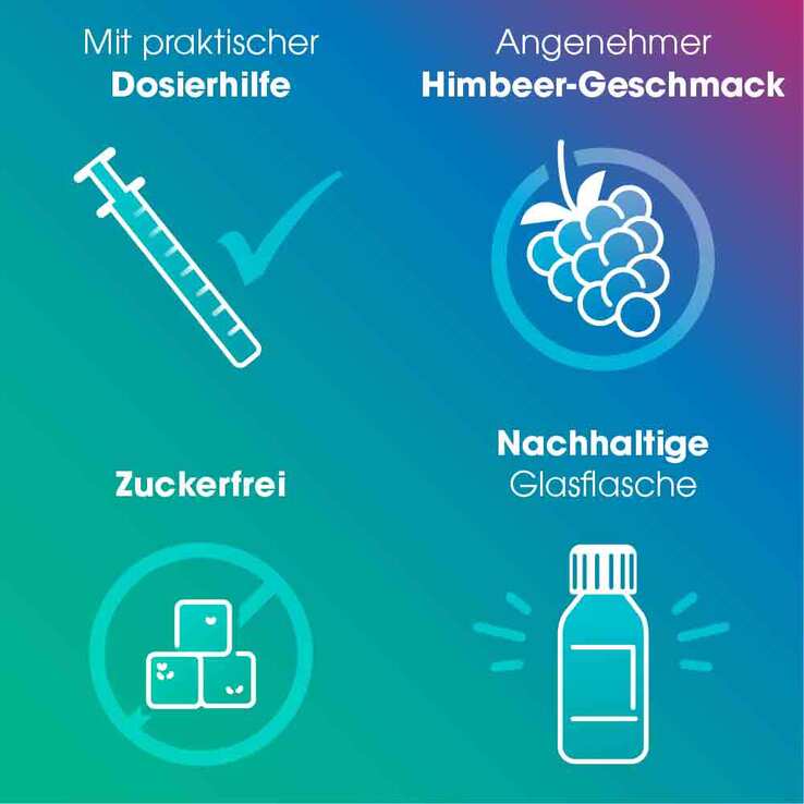 Ibuflam 4% Suspension zum Einnehmen, 100 ml