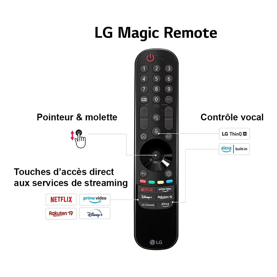 LG 50QNED85 - TV 4K UHD HDR - 126 cm