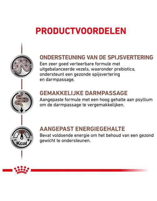 Royal Canin Veterinary Diet Fibre Response - Kattenvoer
