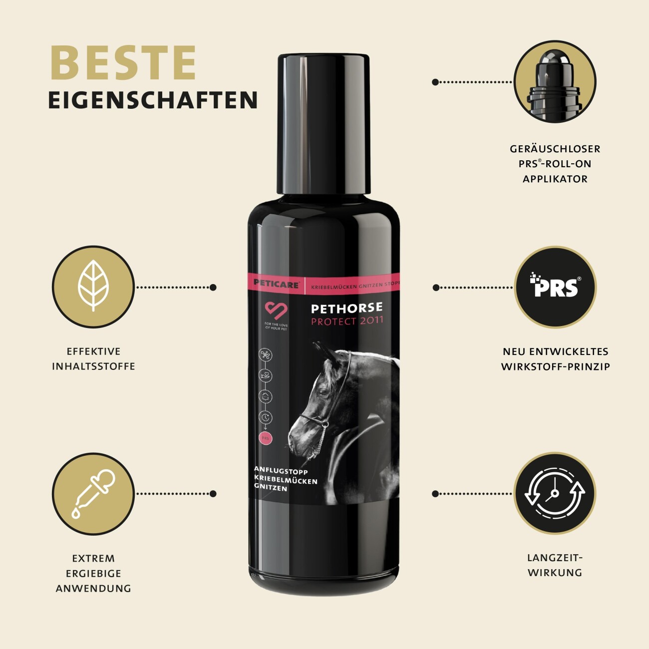 Peticare Anti-Kriebelmücken Gnitzen Roll-On für Pferde, Sommerekzem vorbeugen