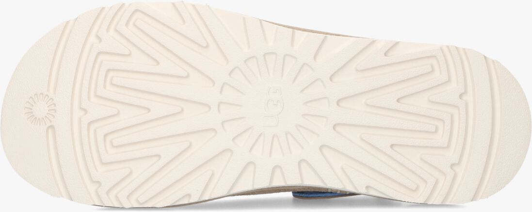 beige ugg slippers marketing model