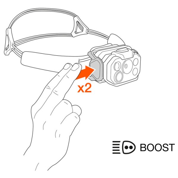 Petzl - Swift Rl - Lampe frontale