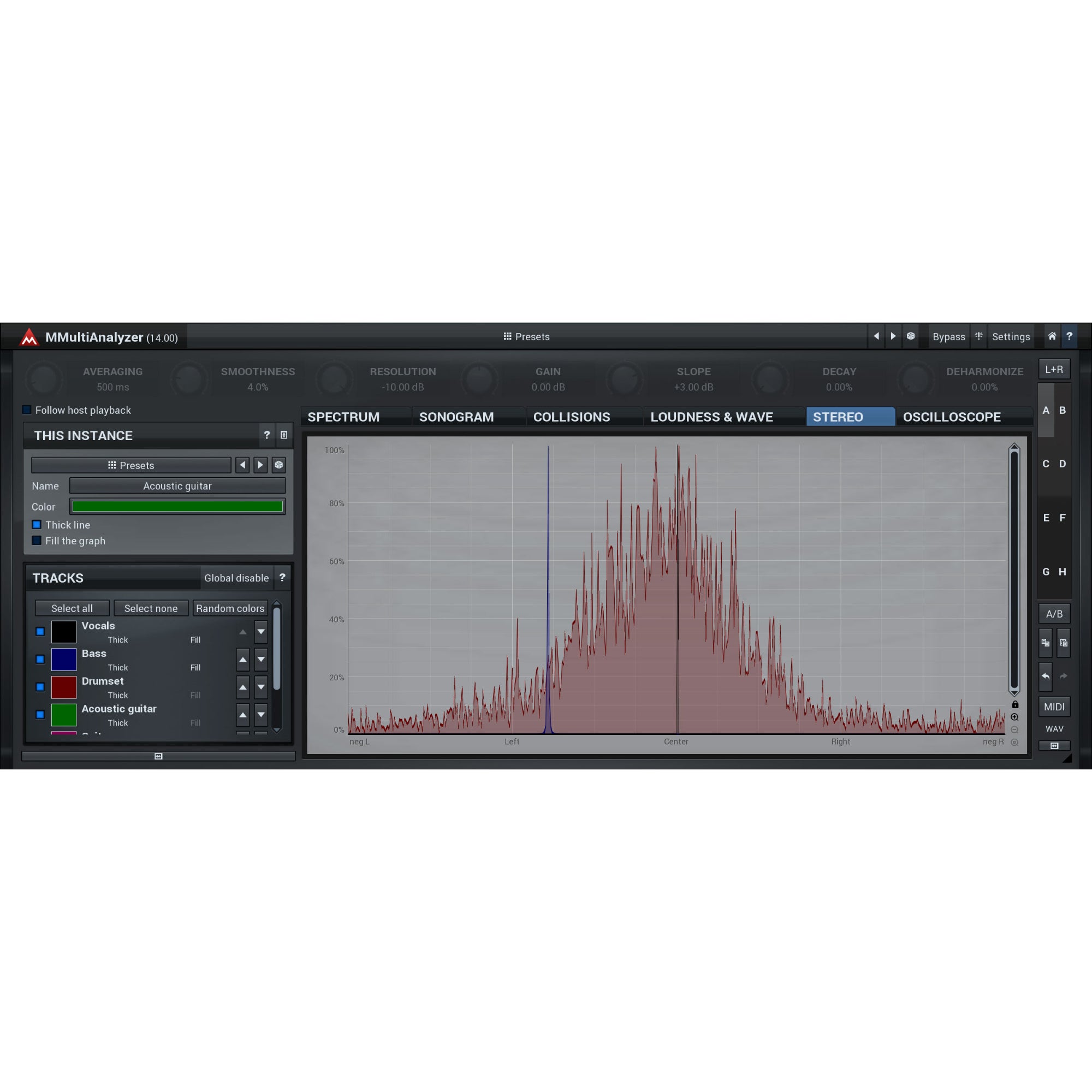 MeldaProduction MMultiAnalyzer (download)