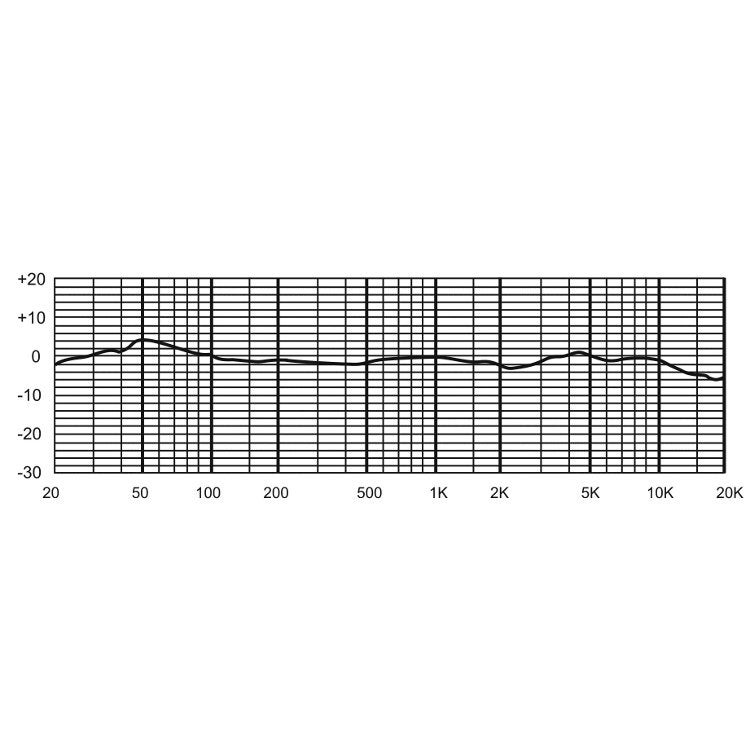 MXL R77 klassieke ribbon microfoon