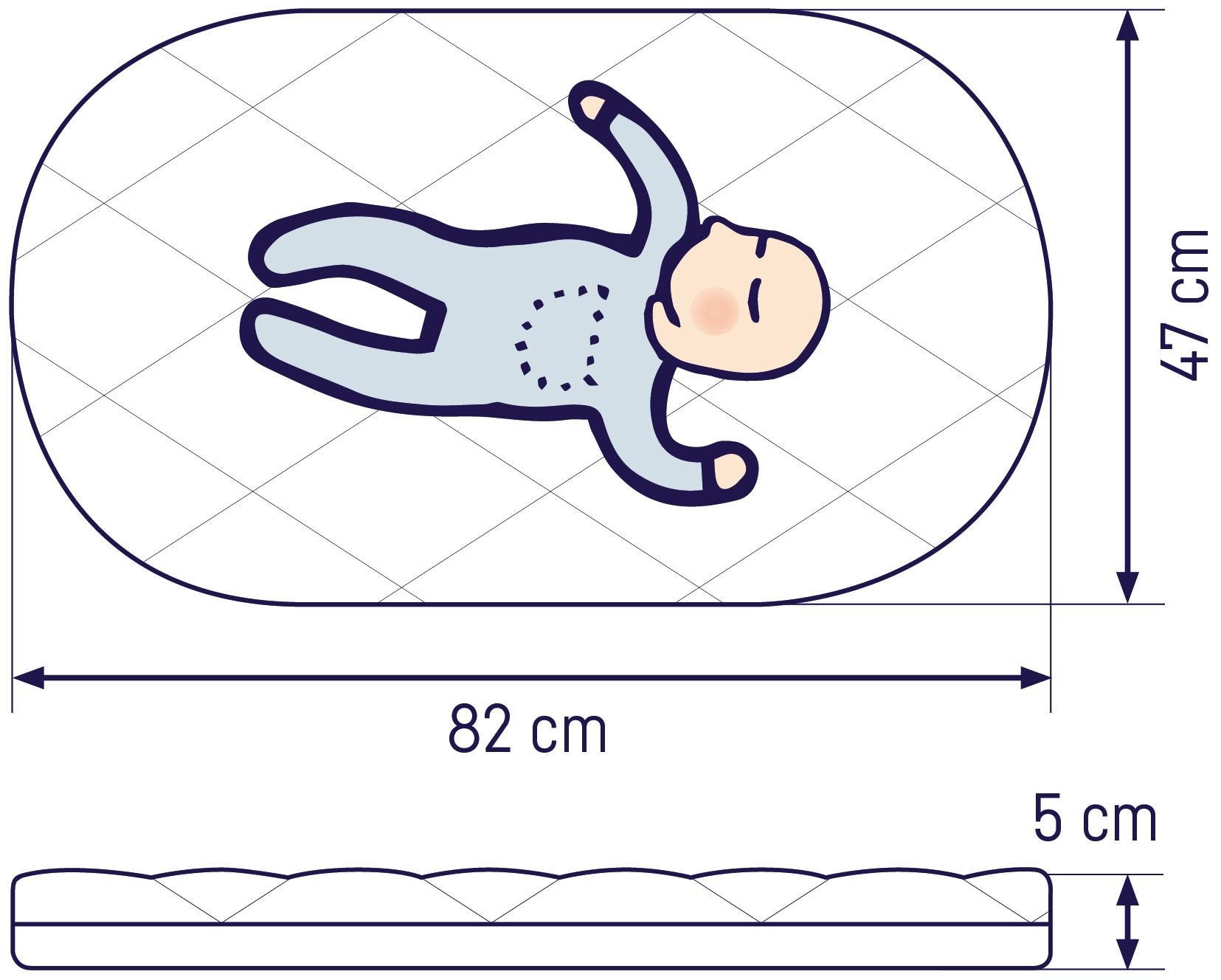 Julius Zöllner Babymatratze »Dr. Lübbe Air Plus, Allergiker geeignet (Hausstauballergiker)« 5 cm hoch Raumgewicht: 5 kg/m³ 1 Stk. tlg. Matratze für Stubenwagen, Grösse: 47x82 cm