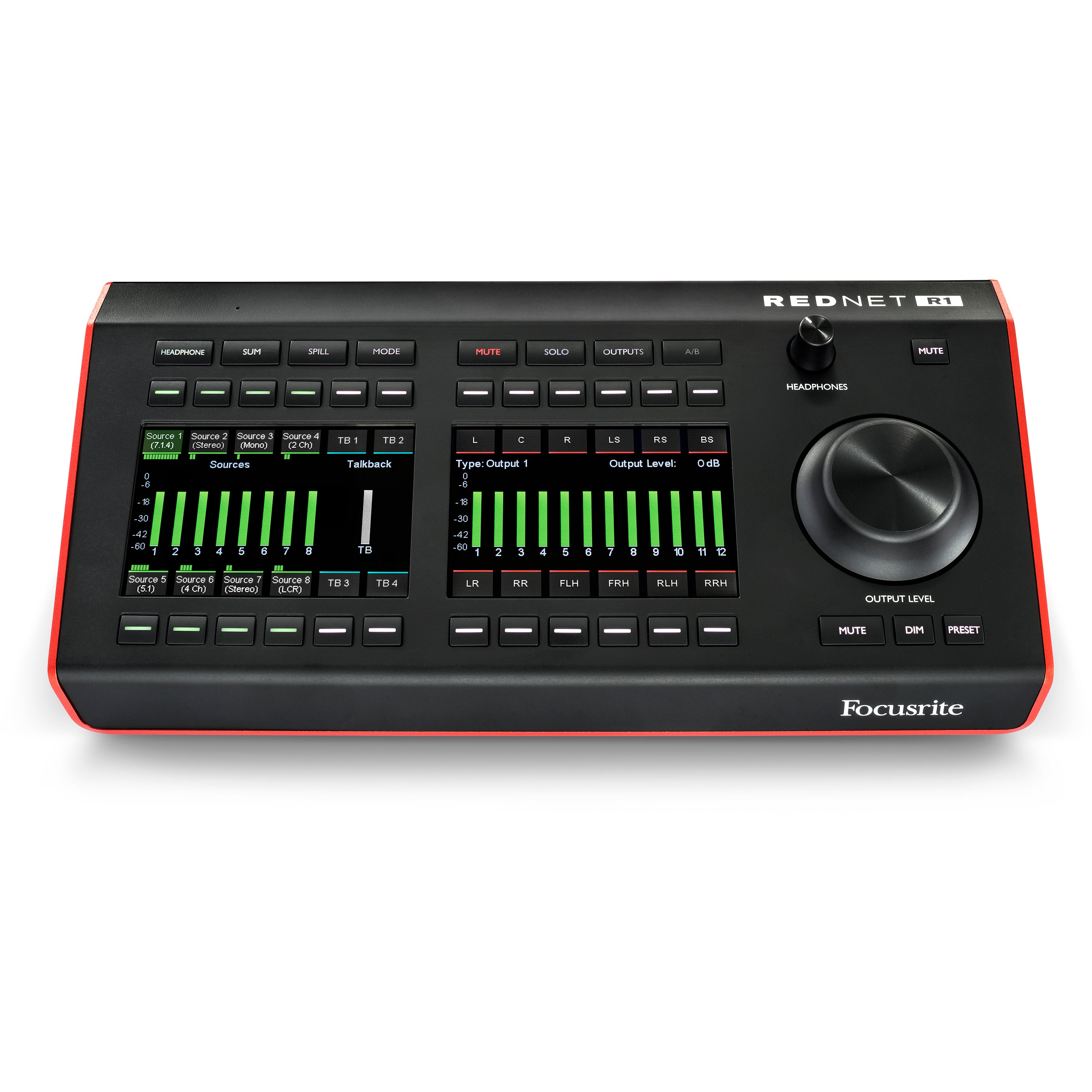 Focusrite REDNET-R1 controller