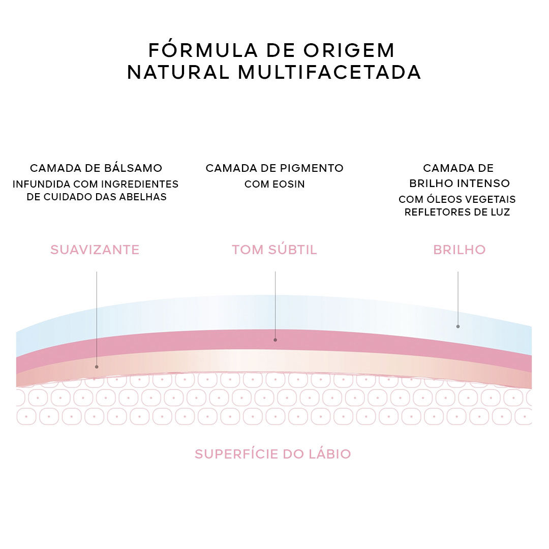 GUERLAIN KissKiss Óleo Bee Glow