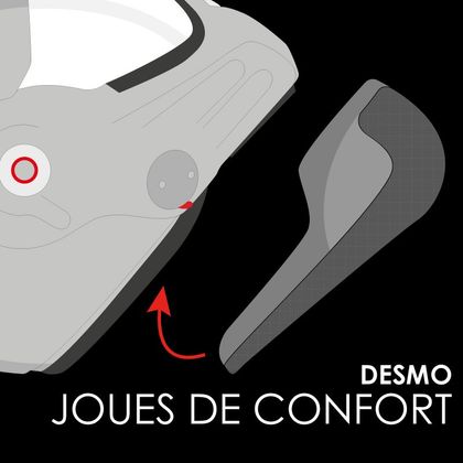 Mousses de joues ROOF KIT RO32 DESMO - Noir