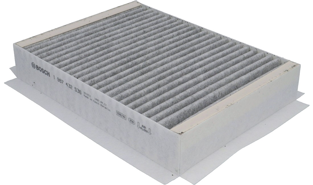 Pollenfilter, Aktivkulfilter