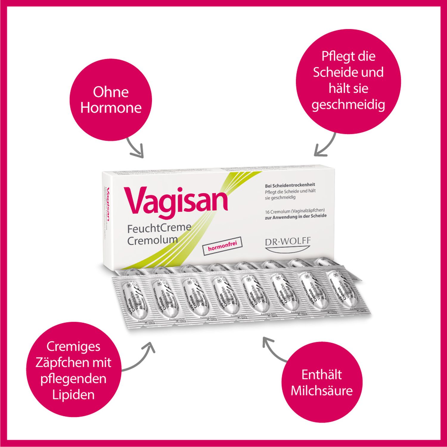 Vagisan FeuchtCreme + Vagisan FeuchtCreme Cremolum