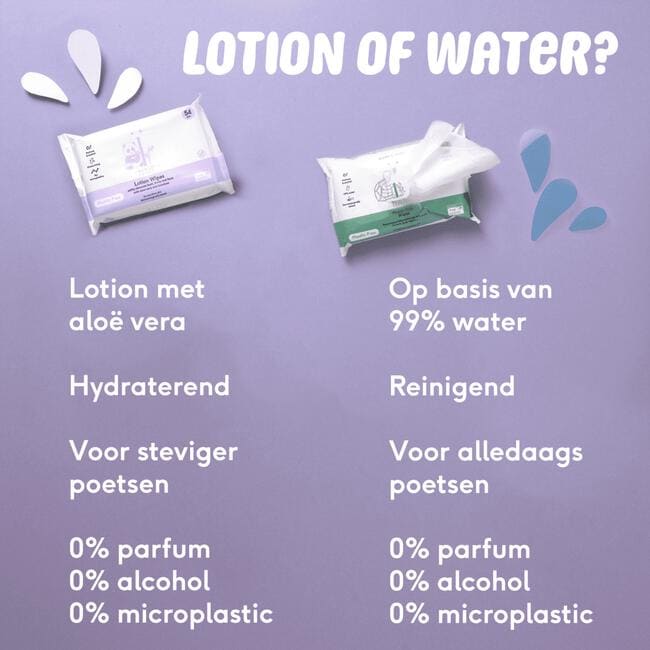 Naïf Plasticvrije Water Billendoekjes 1x54 stuks