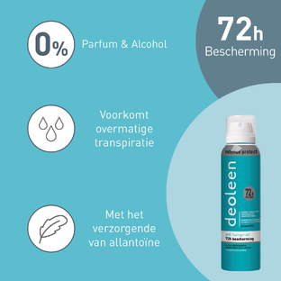 Deoleen Anti-transpirant Deodorant Spray 150ML