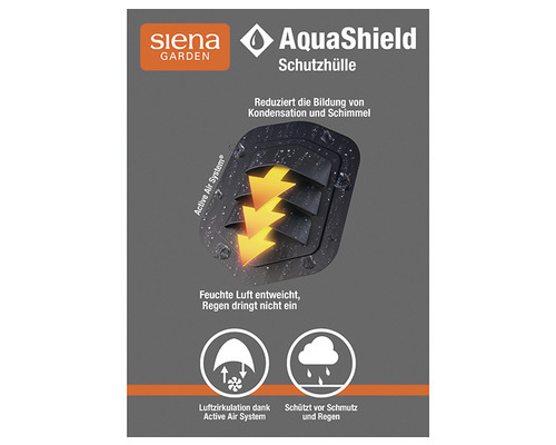 AquaShield draagtas, 125x32