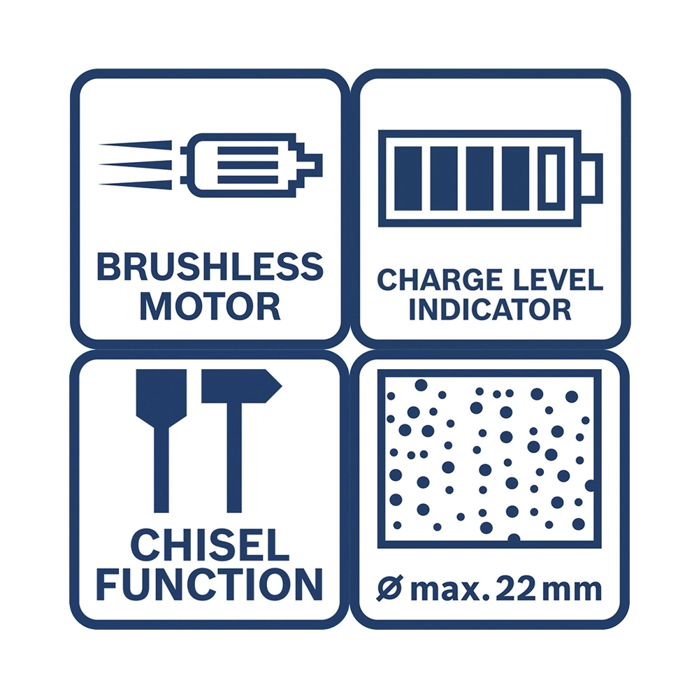 Bosch 3 Tool kit 18V (GSR+GWS+GBH+2xGBA 18V 4.0 Ah+GAL 18V-40 0.615.A50.094)