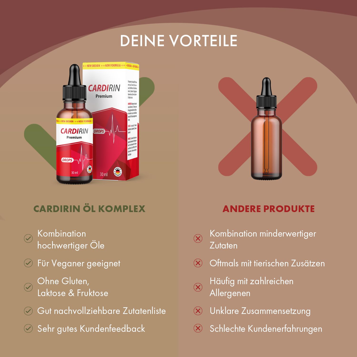 Cardirin Tropfen - Premium Öl Komplex
