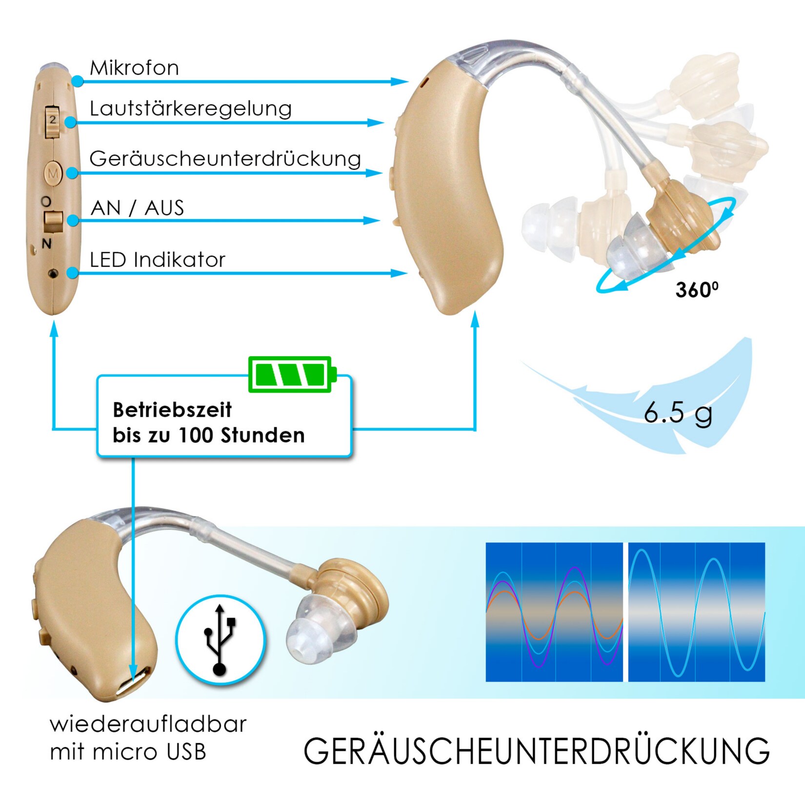 @tec Wiederaufladbarer Hörverstärker Sound Ton Verstärker Hilfsmittel für Senioren