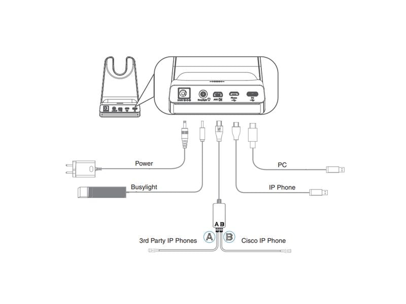 Yealink Headset WH64 Dual UC Yealink WH64 DECT Schnurloses Headset