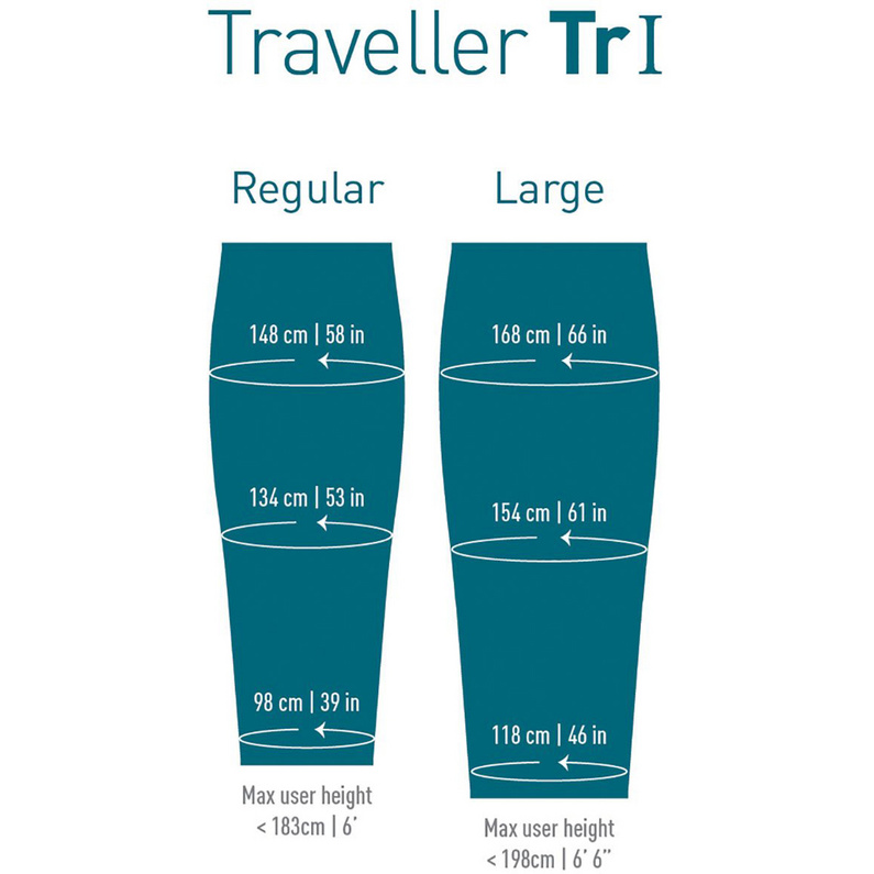 Sea to Summit Traveller TrI Schlafsack
