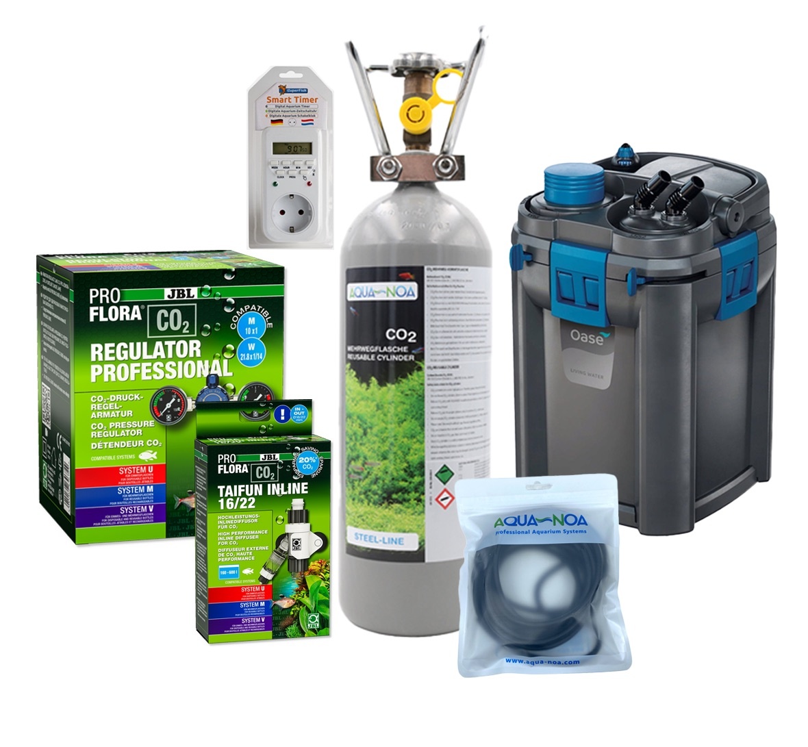 Biomaster Thermo 250 & CO2-pakket (Compleet)