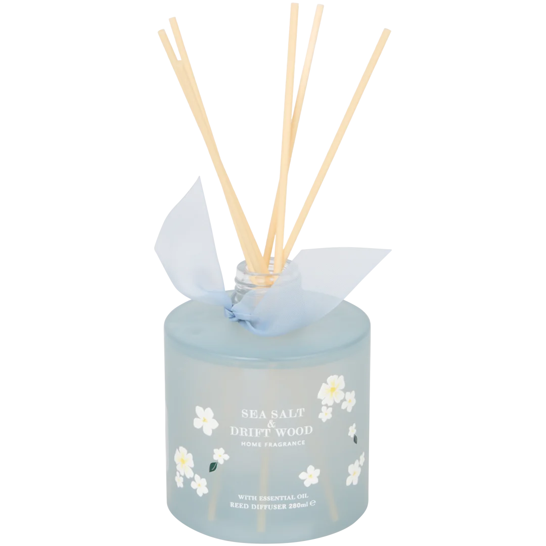 Diffuseur de parfum