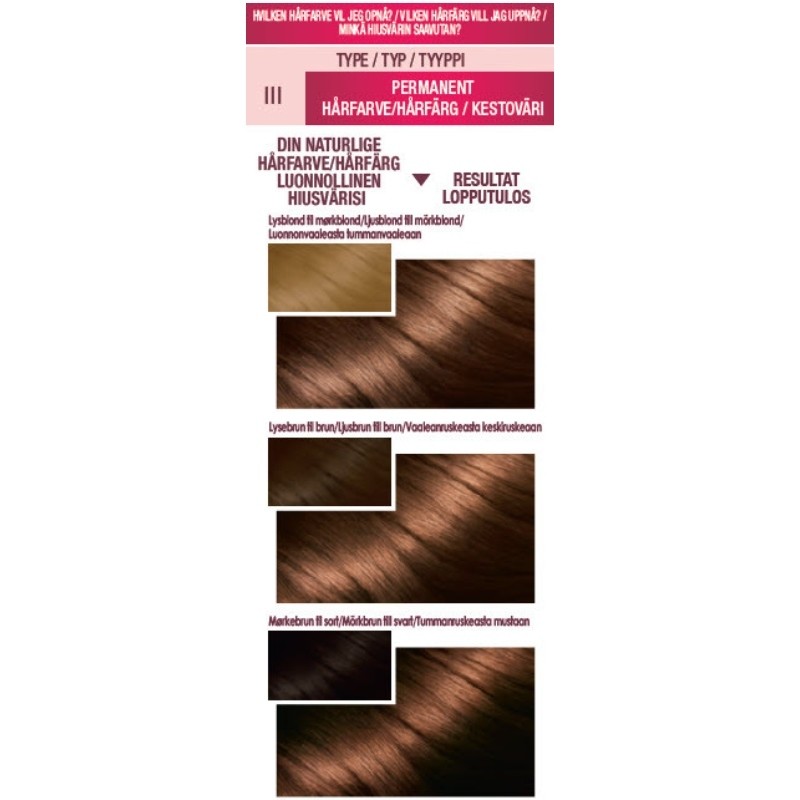 Garnier Color Sensation Intense Permanent Color - 5.35 Cinnamon Brown