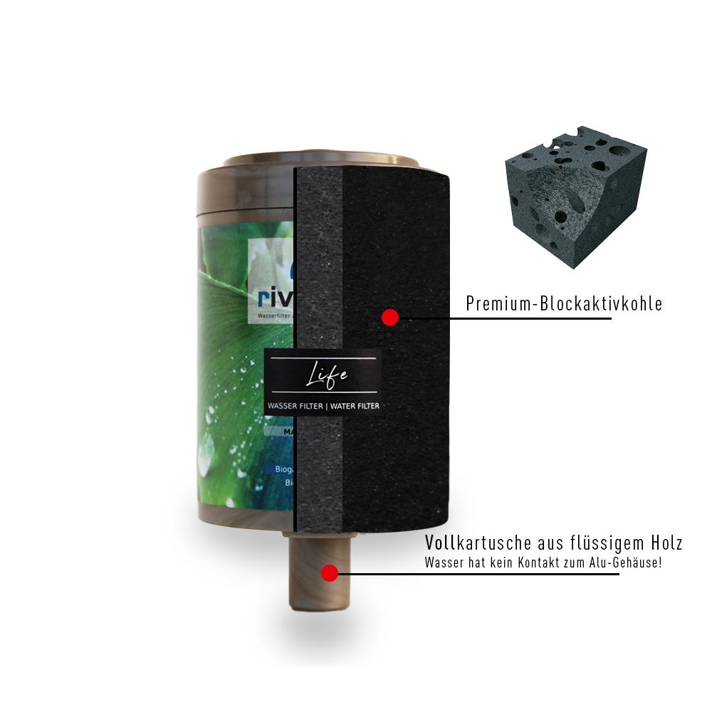 rivaALVA Life Explorer Outdoor Wasserfilter