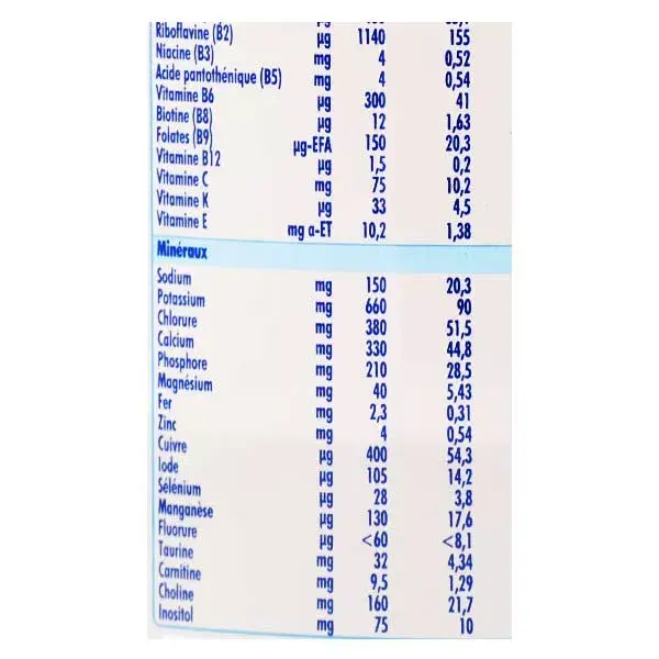 Fórmula Infantil Nidal 1ª Etapa 0-6 meses 800g