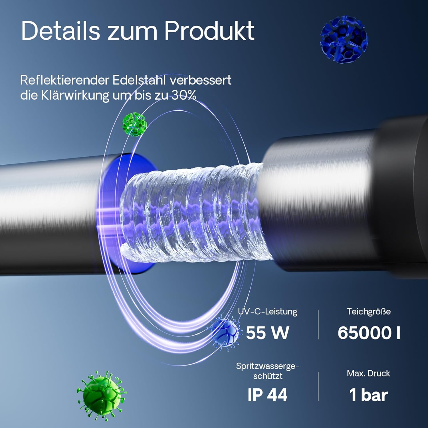 SunSun CUV-755 Teichklärer 8000 l/h / 55 W UVC, Vorklärgerät für Teichfilter & Teichpumpe, Wasserklärer mit UV-Lampe, Lichtfilter zur Algenbekämpfung