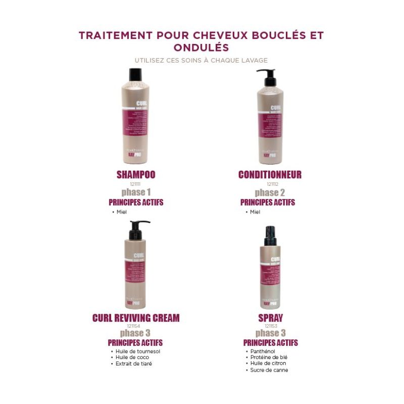 Crème Curl définition KayPro 200ml