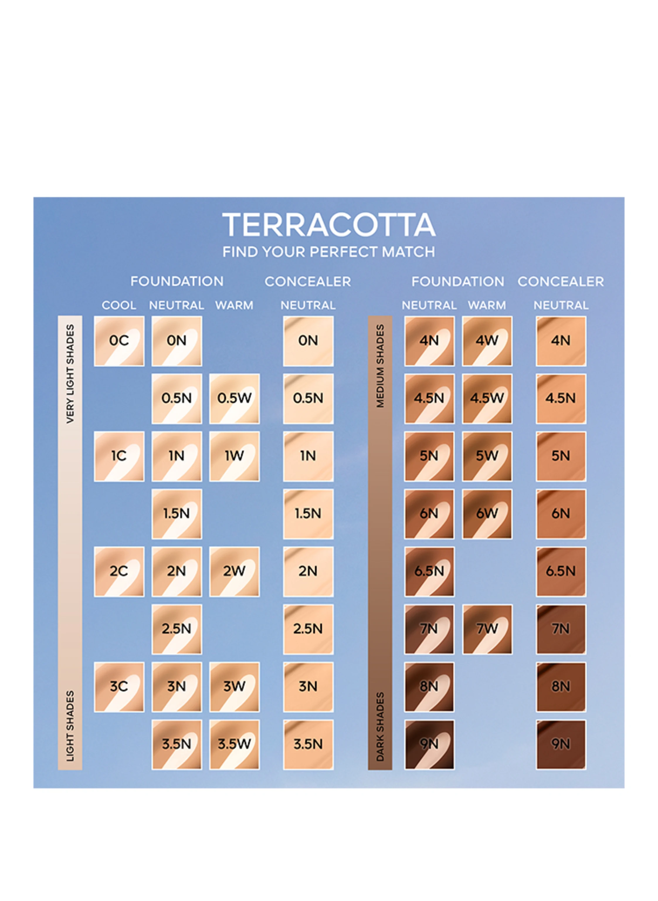 GUERLAIN TERRACOTTA