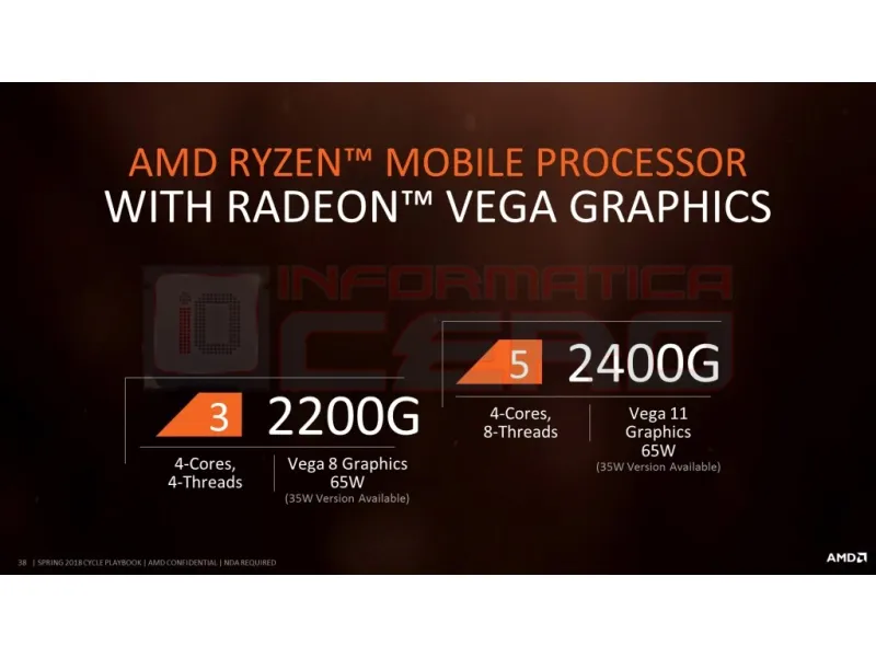 AMD Ryzen 5 2400G