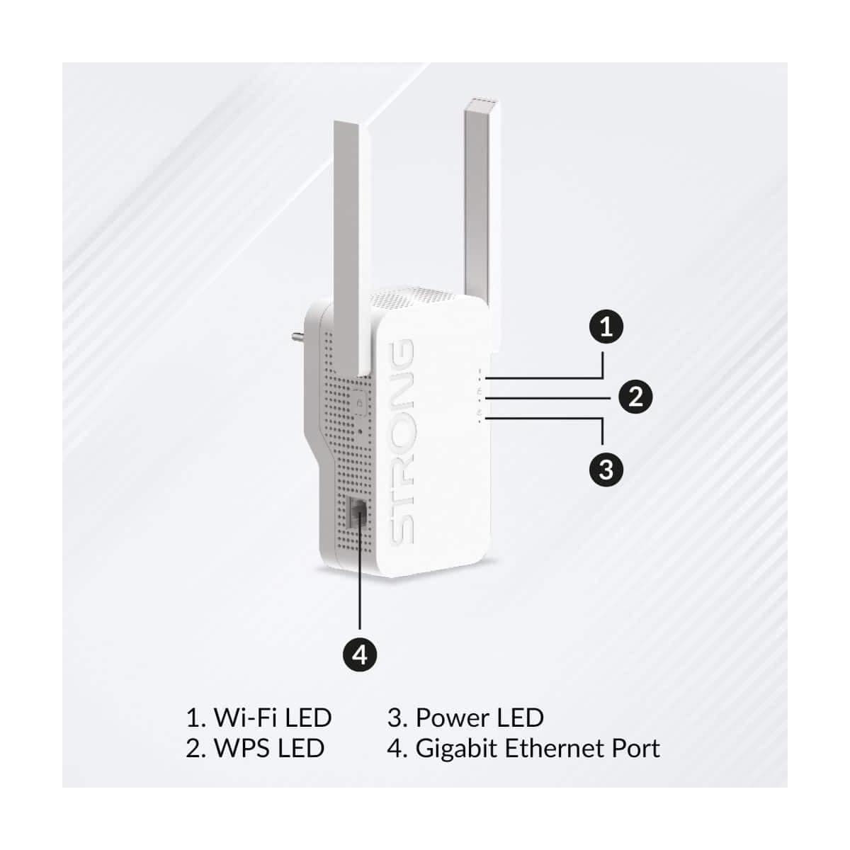 Strong WF6/AX1800 WiFi Network Range Extender