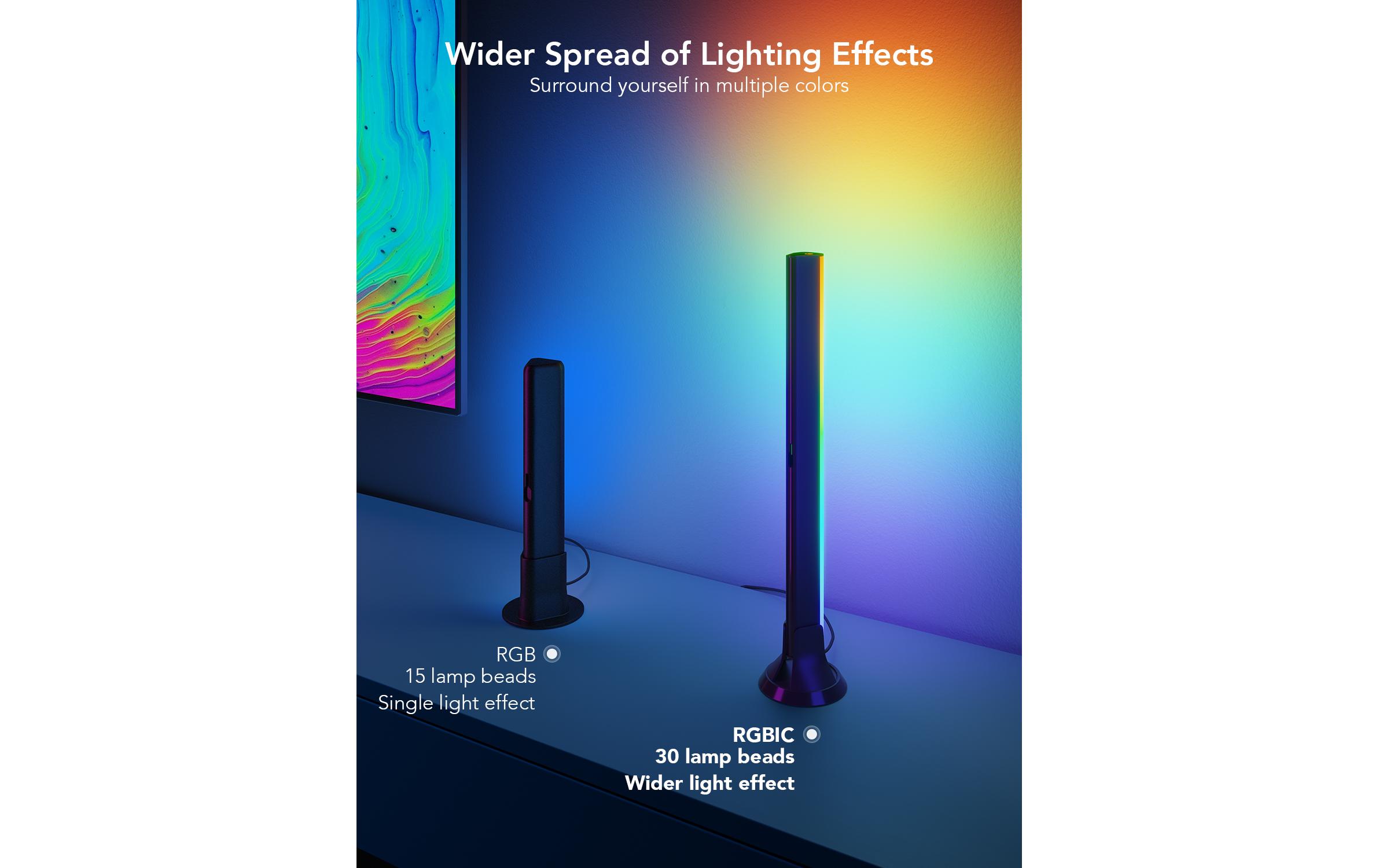 Lichtbalken Flow Plus, RGBIC, WiFi + BluetoothSmarte Lichtbalken für Displays mit Grösse bis 70 Zoll