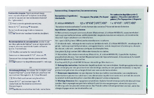 Kijimea Capsules 14CP