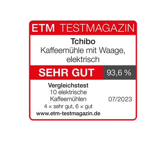 Kaffeemühle, elektrisch