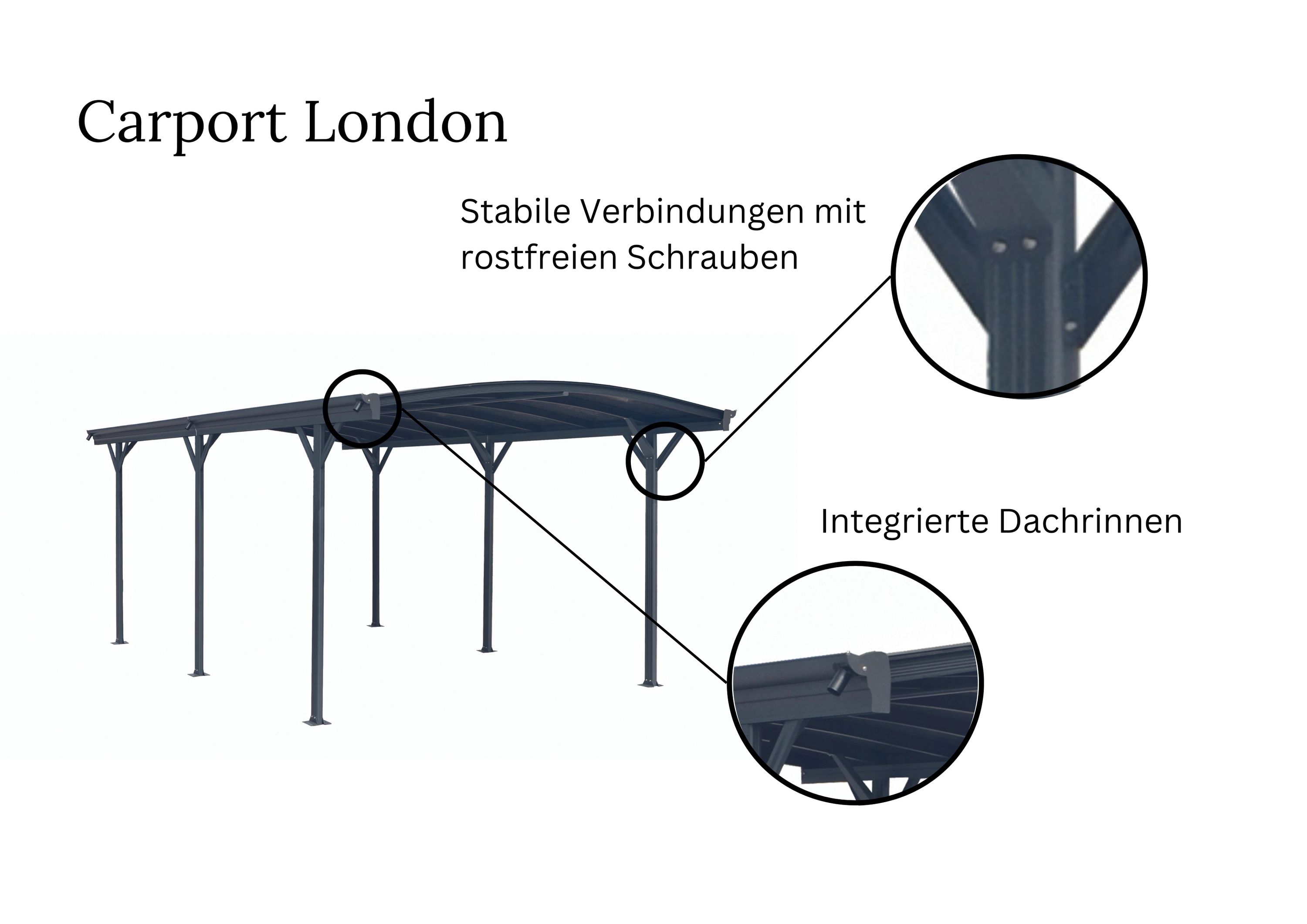 Design Carport London Aluminium Doppelstegplatten Beschichtung gegen UV-Strahlung Grau