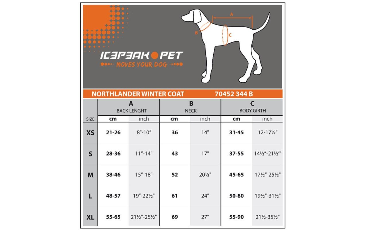 Wintermantel Northlander Grün, SWinterjacke für Hunde
