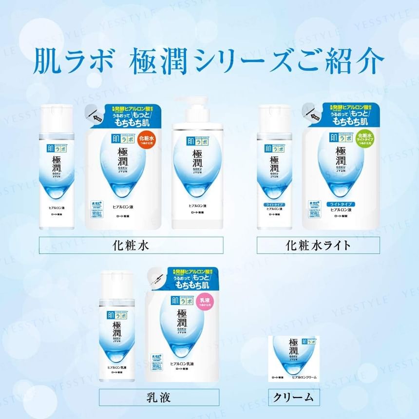 Rohto Mentholatum - Hada Labo Gokujyun Hyaluronzuur hydraterende melk