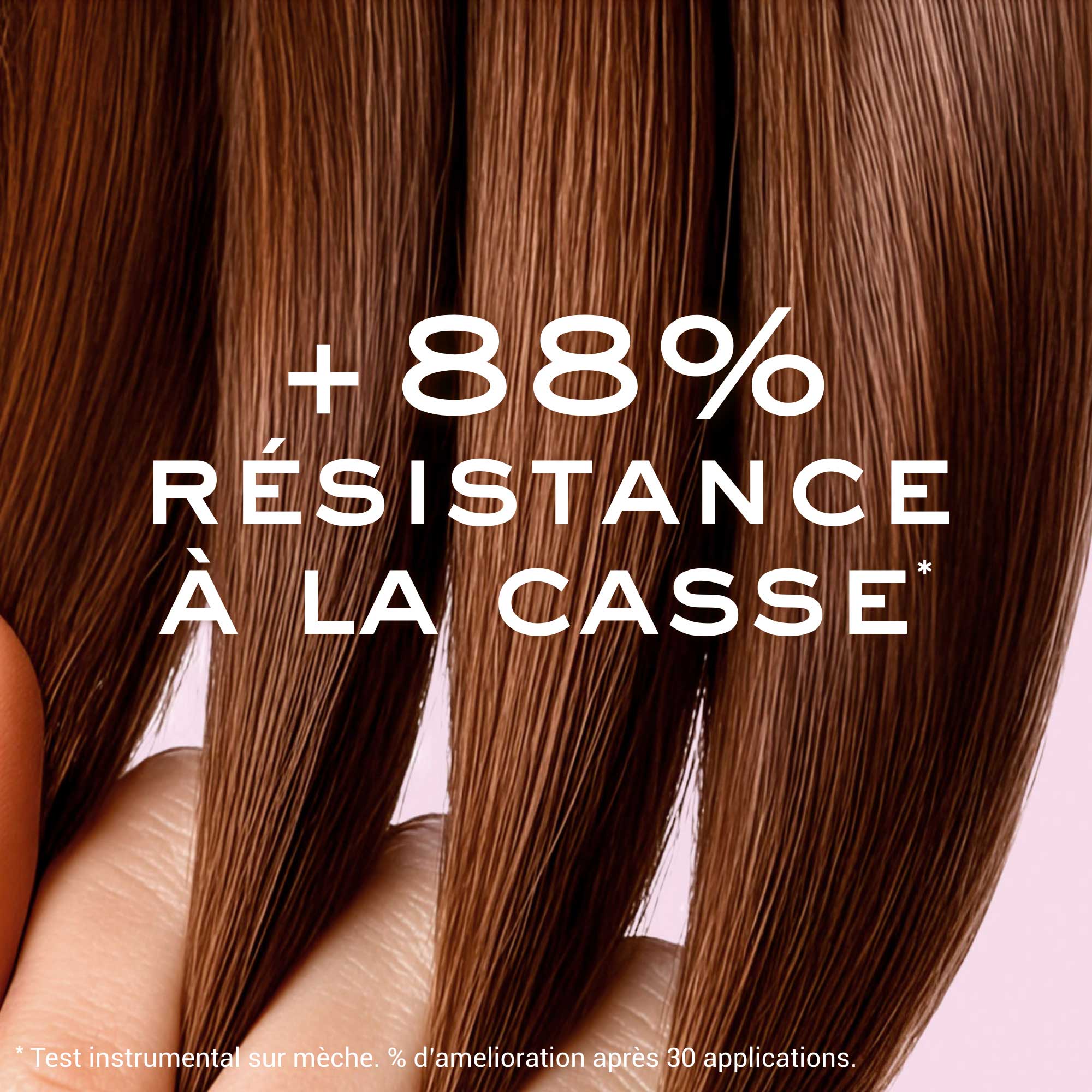 Anti-Haarbruch-Trio, Hair Prodigieux®