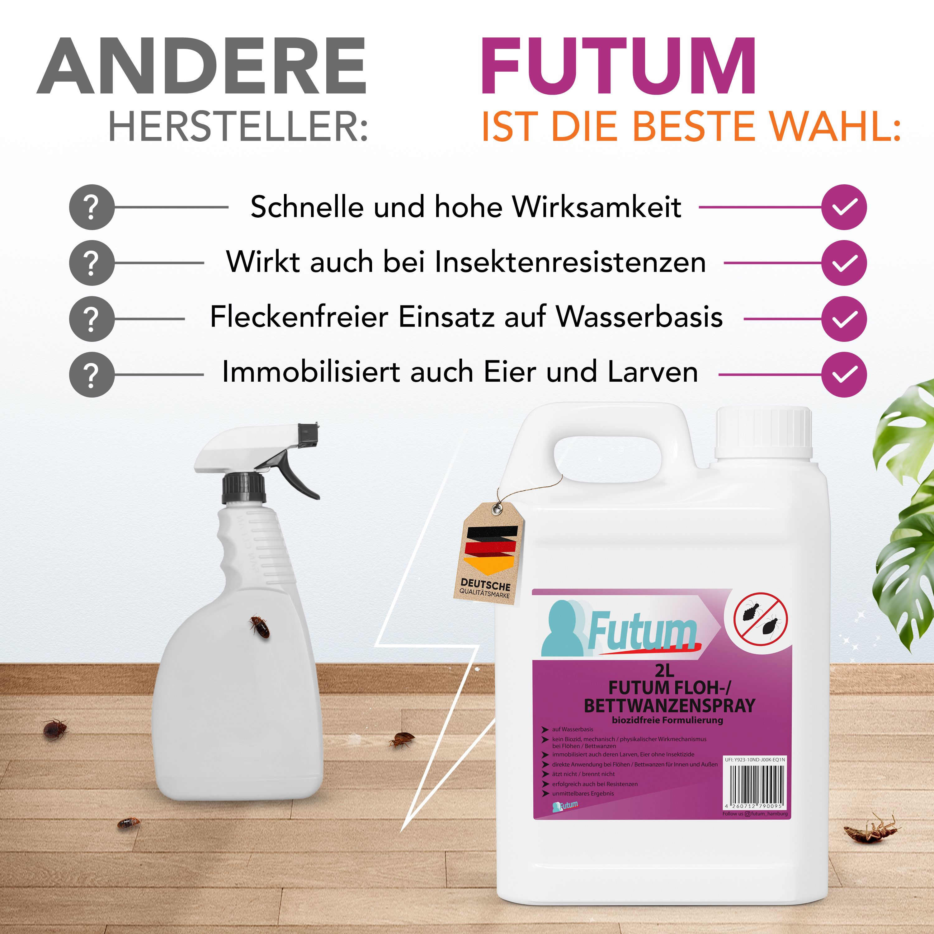 FUTUM 2L Bettwanzen- / Flohspray