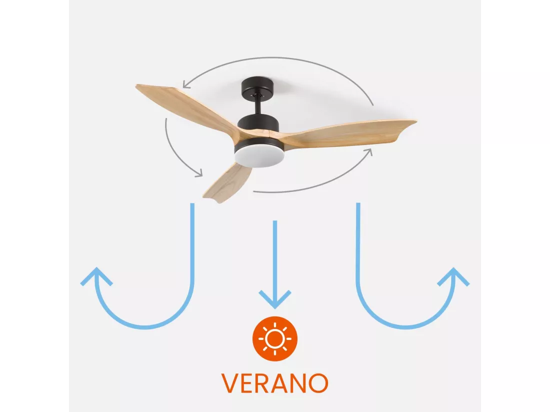 Ventilateur de plafond avec lumière 3 pales 56W 6 vitesses New York Dayron