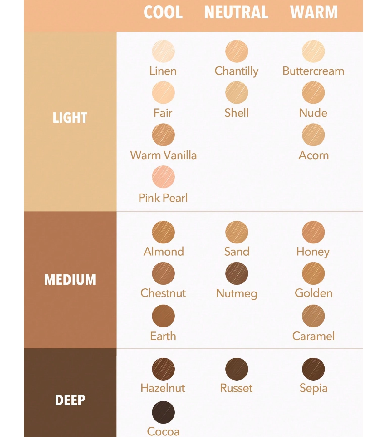 SHEGLAM - Corretivo Líquido Complexion Boost - Golden