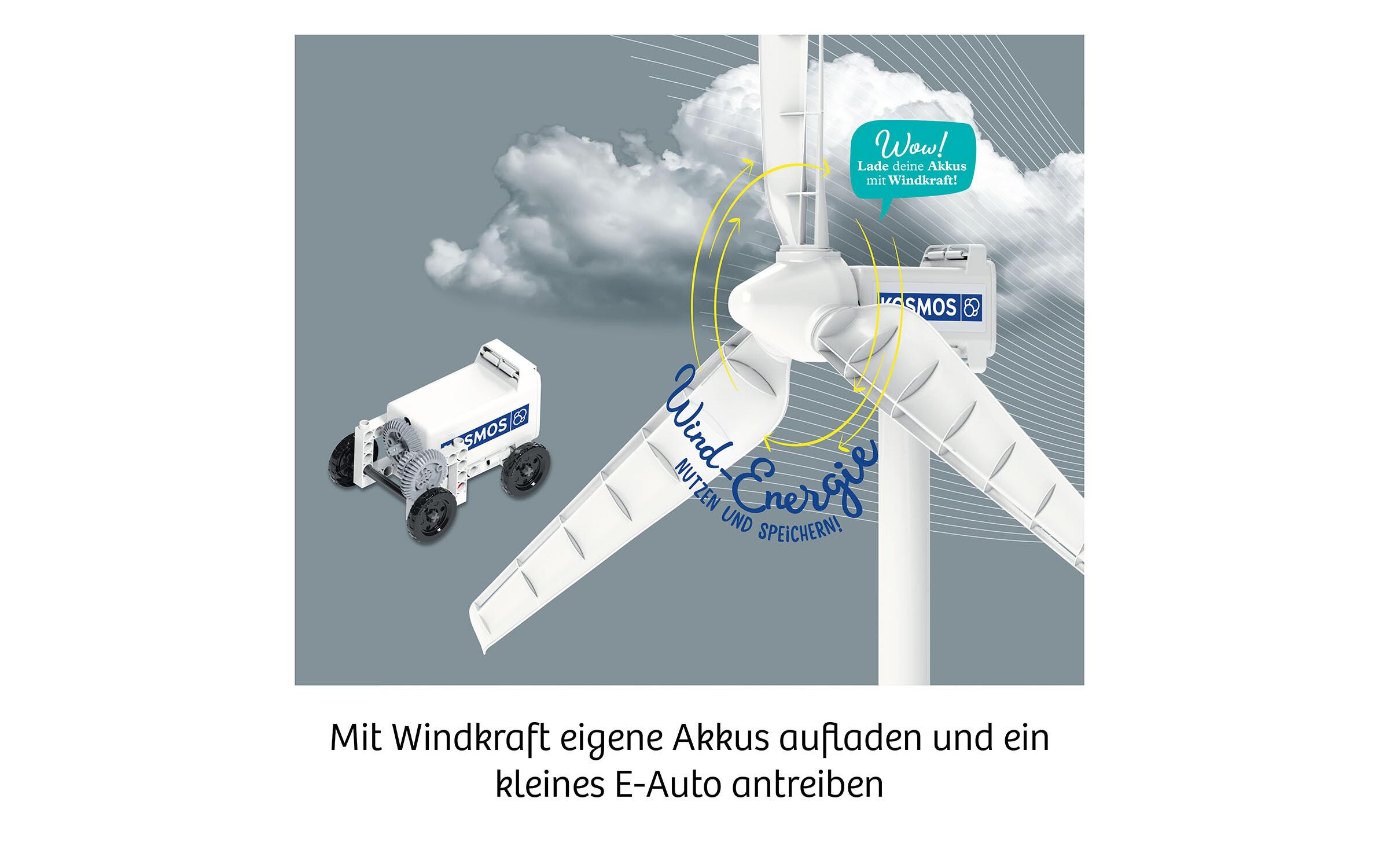 Wind-RadWindrad für Energieumwandlung im Freien