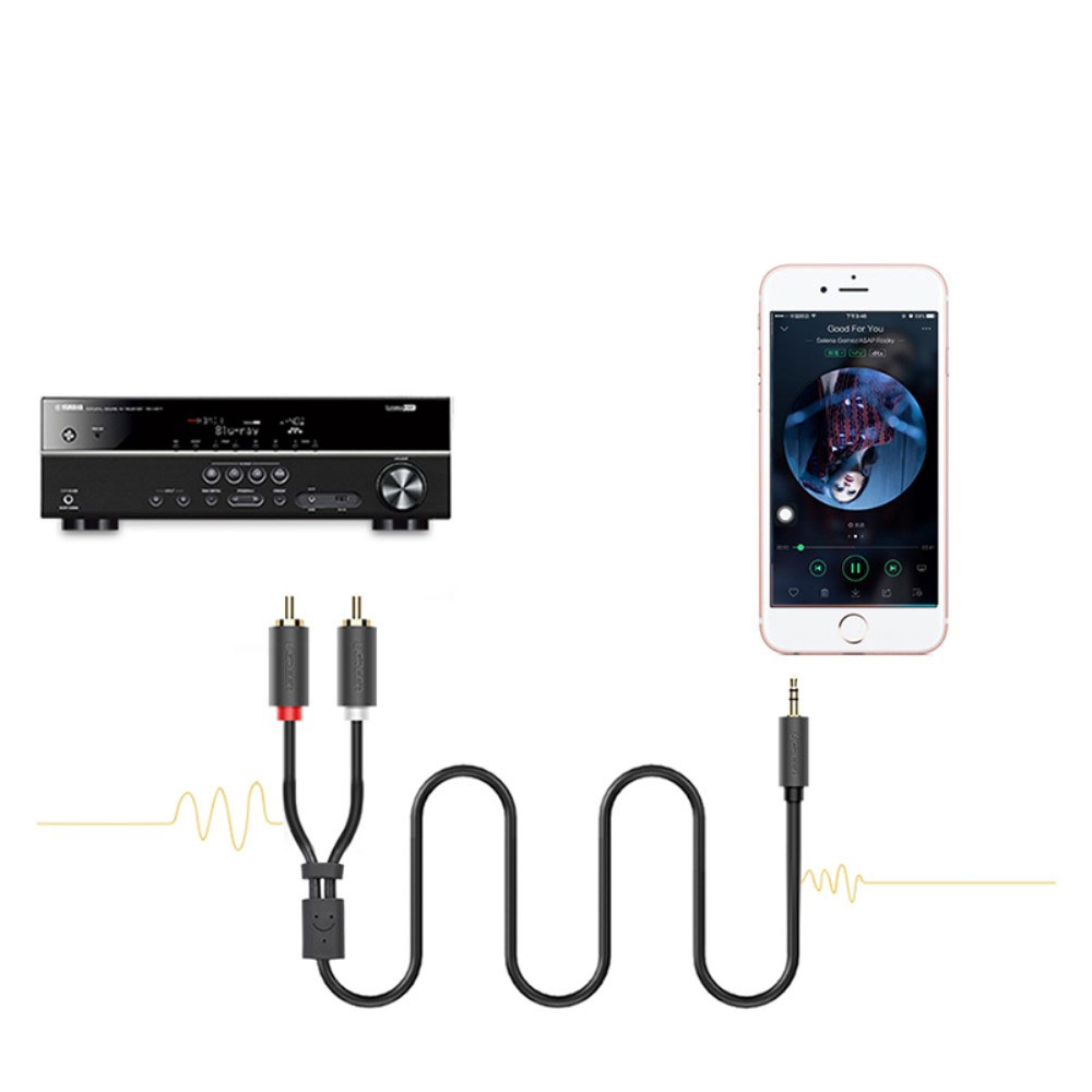 (2m) 3.5mm AUX Klinke auf Stereo Cinch Audiokabel (RCA) mit vergoldeten Kontakten - Schwarz